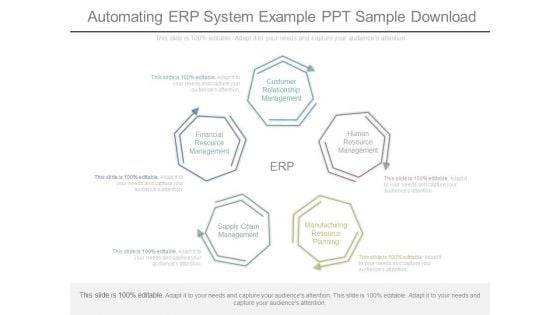 Automating Erp System Example Ppt Sample Download