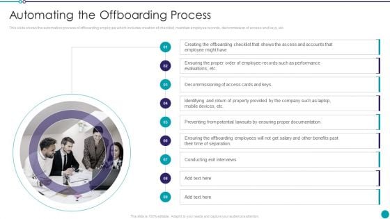 Automating Key Activities Of HR Manager Automating The Offboarding Process Formats PDF