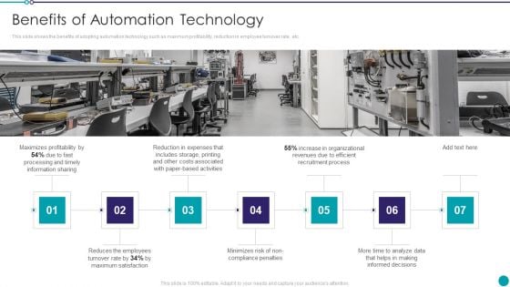 Automating Key Activities Of HR Manager Benefits Of Automation Technology Formats PDF