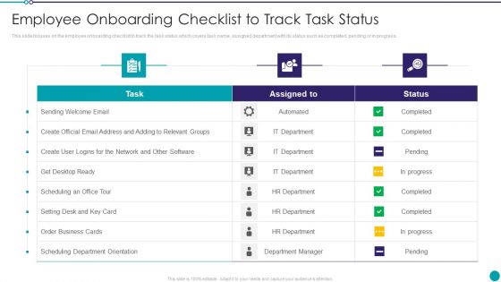 Automating Key Activities Of HR Manager Employee Onboarding Checklist To Track Task Status Clipart PDF