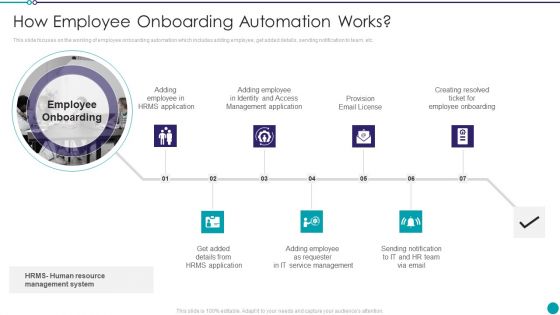 Automating Key Activities Of HR Manager How Employee Onboarding Automation Works Rules PDF