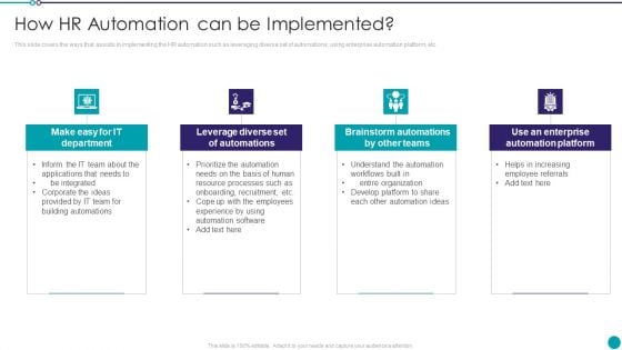 Automating Key Activities Of HR Manager How HR Automation Can Be Implemented Structure PDF