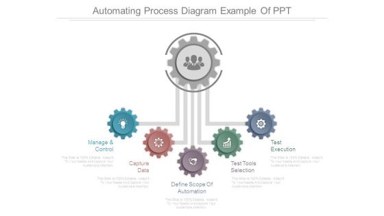 Automating Process Diagram Example Of Ppt