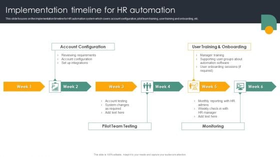 Automating Recruitment Process Implementation Timeline For HR Automation Guidelines PDF Automating Recruitment Process Implementation Timeline For HR Automation Guidelines PDF