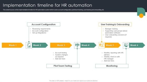 Automating Recruitment Process Implementation Timeline For HR Automation Guidelines PDF