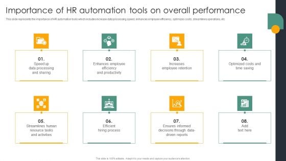 Automating Recruitment Process Importance Of HR Automation Tools On Overall Performance Formats PDF