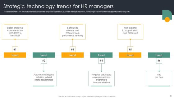 Automating Recruitment Process Ppt PowerPoint Presentation Complete Deck With Slides Slide11