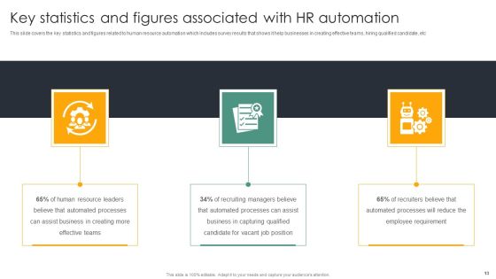 Automating Recruitment Process Ppt PowerPoint Presentation Complete Deck With Slides Slide13