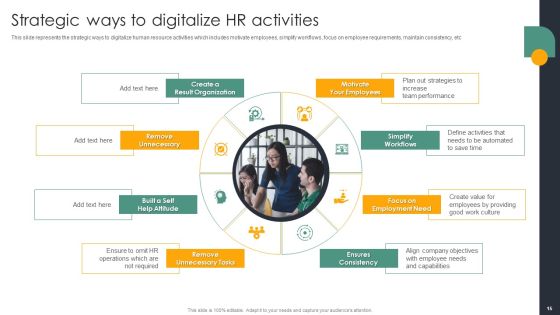 Automating Recruitment Process Ppt PowerPoint Presentation Complete Deck With Slides Slide15