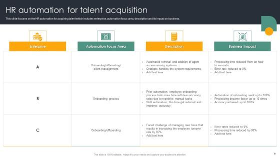 Automating Recruitment Process Ppt PowerPoint Presentation Complete Deck With Slides Slide09