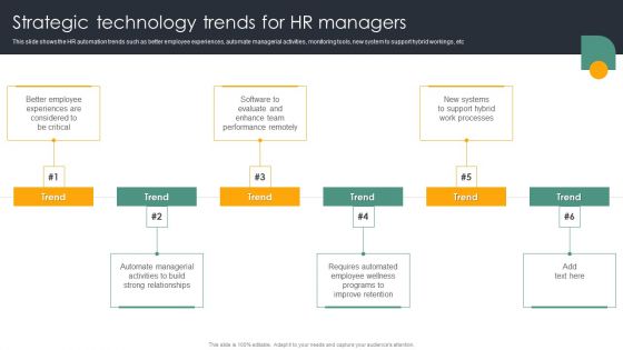 Automating Recruitment Process Strategic Technology Trends For HR Managers Mockup PDF