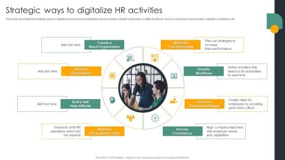 Automating Recruitment Process Strategic Ways To Digitalize HR Activities Professional PDF