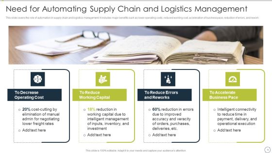 Automating Supply Chain And Logistics For Minimizing Human Errors And Manual Tasks Ppt PowerPoint Presentation Complete Deck With Slides Slide10