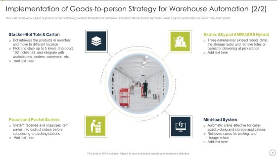 Automating Supply Chain And Logistics For Minimizing Human Errors And Manual Tasks Ppt PowerPoint Presentation Complete Deck With Slides Slide26
