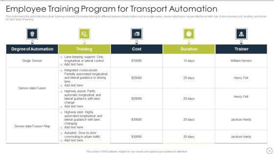 Automating Supply Chain And Logistics For Minimizing Human Errors And Manual Tasks Ppt PowerPoint Presentation Complete Deck With Slides Slide42
