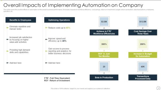 Automating Supply Chain And Logistics For Minimizing Human Errors And Manual Tasks Ppt PowerPoint Presentation Complete Deck With Slides Slide46
