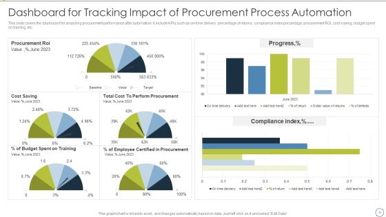 Automating Supply Chain And Logistics For Minimizing Human Errors And Manual Tasks Ppt PowerPoint Presentation Complete Deck With Slides Slide51