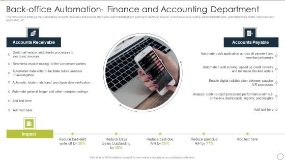 Automating Supply Chain Back Office Automation Finance And Accounting Department Themes PDF