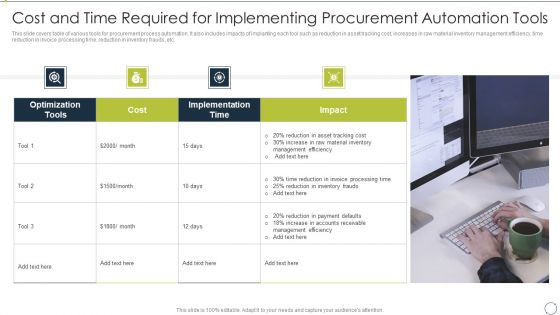 Automating Supply Chain Cost And Time Required For Implementing Procurement Automation Tools Pictures PDF