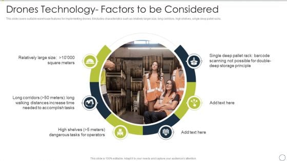 Automating Supply Chain Drones Technology Factors To Be Considered Icons PDF