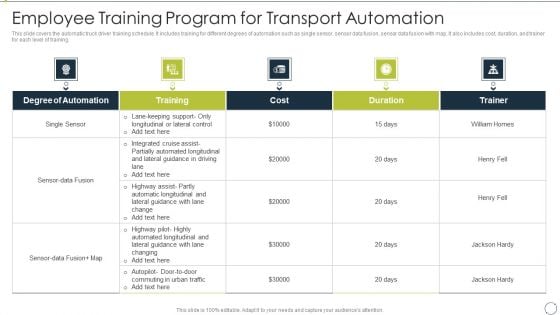 Automating Supply Chain Employee Training Program For Transport Automation Download PDF Automating Supply Chain Employee Training Program For Transport Automation Download PDF