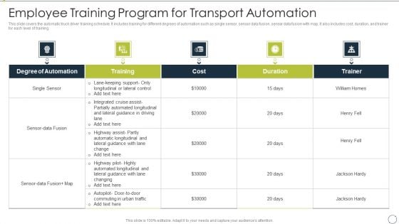 Automating Supply Chain Employee Training Program For Transport Automation Download PDF