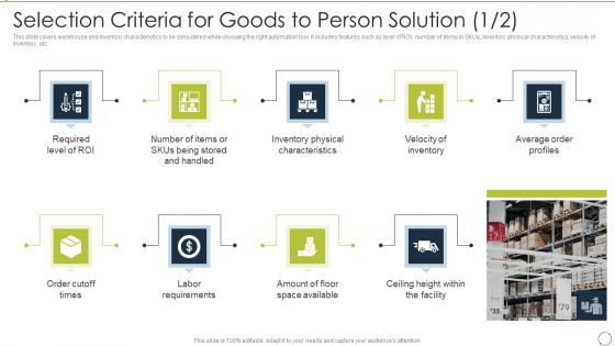Automating Supply Chain Selection Criteria For Goods To Person Solution Introduction PDF Automating Supply Chain Selection Criteria For Goods To Person Solution Introduction PDF
