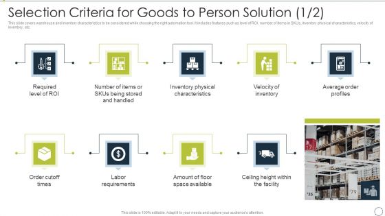 Automating Supply Chain Selection Criteria For Goods To Person Solution Introduction PDF