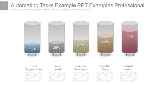 Automating Tasks Example Ppt Examples Professional