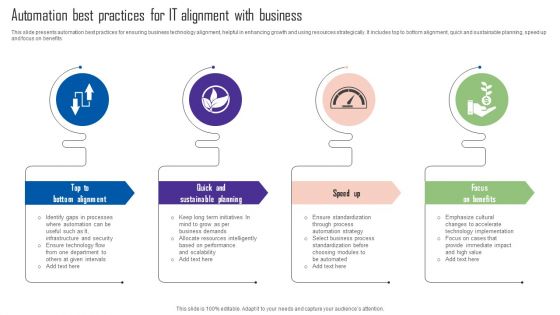 Automation Best Practices For IT Alignment With Business Inspiration PDF