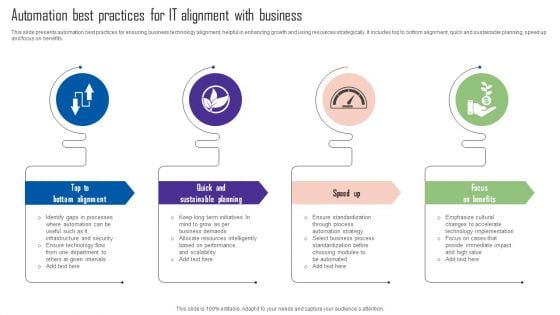 Automation Best Practices For IT Alignment With Business Inspiration PDF Automation Best Practices For IT Alignment With Business Inspiration PDF