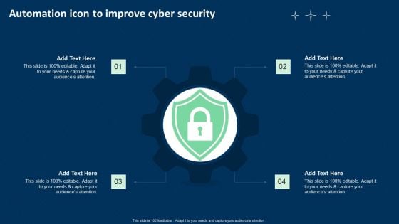 Automation Icon To Improve Cyber Security Ppt Layouts Format Ideas PDF