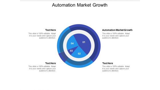 Automation Market Growth Ppt PowerPoint Presentation Professional Background Cpb Automation Market Growth Ppt PowerPoint Presentation Professional Background Cpb