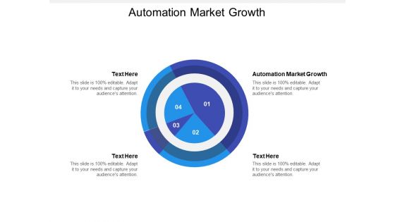 Automation Market Growth Ppt PowerPoint Presentation Professional Background Cpb