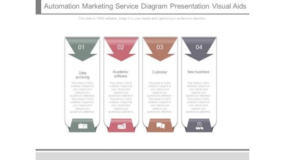 Automation Marketing Service Diagram Presentation Visual Aids Automation Marketing Service Diagram Presentation Visual Aids