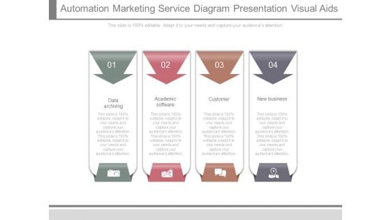 Automation Marketing Service Diagram Presentation Visual Aids