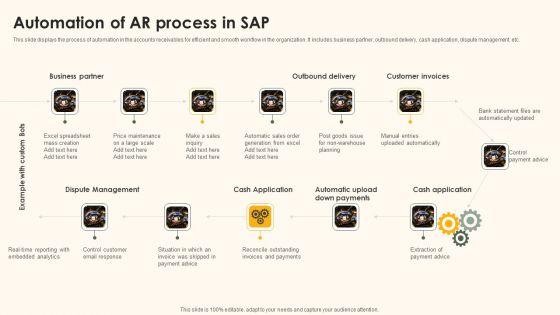 Automation Of AR Process In SAP Formats PDF