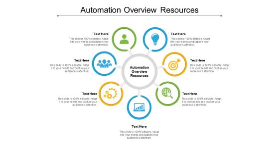 Automation Overview Resources Ppt PowerPoint Presentation Professional Show Cpb Pdf