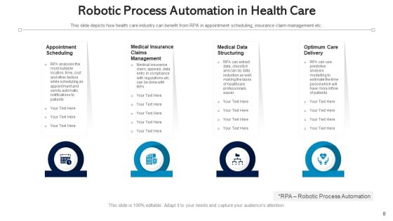 Automation Procedure Marketing Planning Ppt PowerPoint Presentation Complete Deck With Slides Slide08