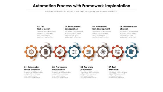 Automation Process With Framework Implantation Ppt PowerPoint Presentation Show Deck PDF