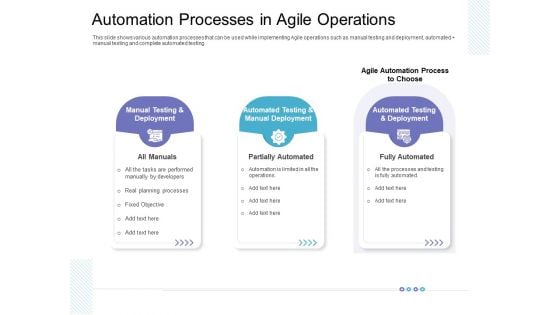 Automation Processes In Agile Operations Inspiration PDF
