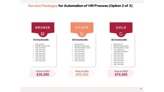 Automation Proposal To Transform HR Processes Ppt PowerPoint Presentation Complete Deck With Slides