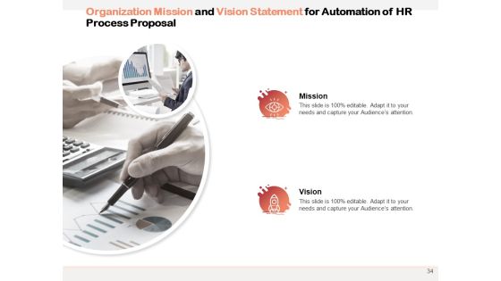 Automation Proposal To Transform HR Processes Ppt PowerPoint Presentation Complete Deck With Slides Slide34