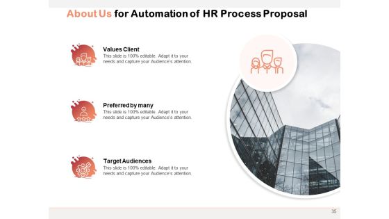 Automation Proposal To Transform HR Processes Ppt PowerPoint Presentation Complete Deck With Slides Slide35