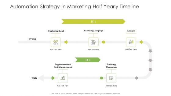 Automation Strategy In Marketing Half Yearly Timeline Introduction