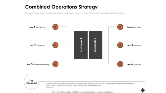 Automation Techniques And Solutions For Business Combined Operations Strategy Ppt Outline Show PDF Automation Techniques And Solutions For Business Combined Operations Strategy Ppt Outline Show PDF
