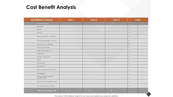 Automation Techniques And Solutions For Business Cost Benefit Analysis Ppt Styles Example Topics PDF