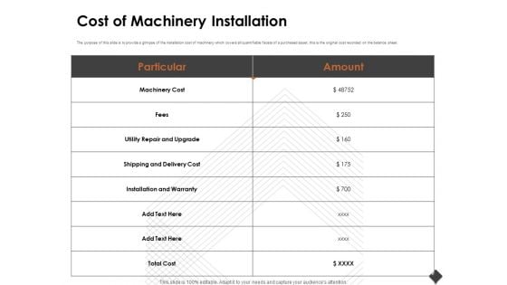 Automation Techniques And Solutions For Business Cost Of Machinery Installation Ppt Portfolio Model PDF