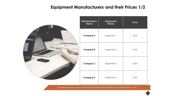 Automation Techniques And Solutions For Business Equipment Manufacturers And Their Prices Ideas PDF