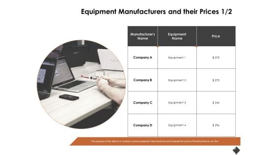 Automation Techniques And Solutions For Business Equipment Manufacturers And Their Prices Ideas PDF Automation Techniques And Solutions For Business Equipment Manufacturers And Their Prices Ideas PDF